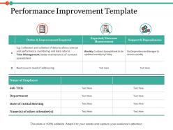 Performance improvement ppt infographics example introduction