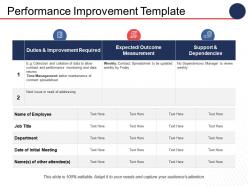 Performance improvement ppt infographics infographic template