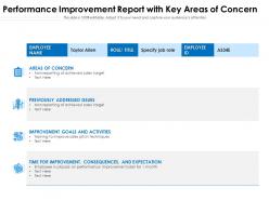 Performance improvement report with key areas of concern