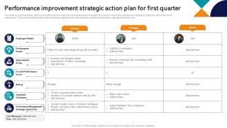 Performance Improvement Strategic Action Plan For First Quarter
