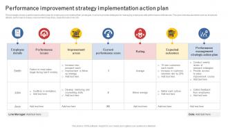 Performance Improvement Strategy Implementation Action Plan