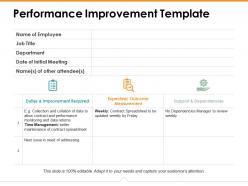 Performance improvement template ppt icon clipart images