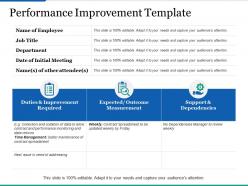 Performance improvement template ppt infographics objects