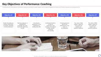 Performance improvement training for employee development key objectives of performance coaching