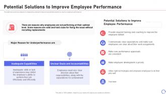 Performance improvement training for employee development potential solutions to improve