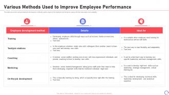Performance improvement training for employee development various methods used to improve employee