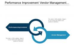 Performance improvement vendor management project monitoring business marketing cpb