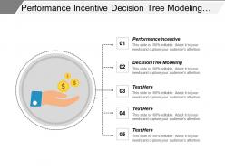 Performance incentive decision tree modeling change management framework cpb