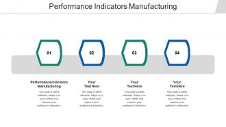 Performance indicators manufacturing ppt powerpoint presentation portfolio designs cpb