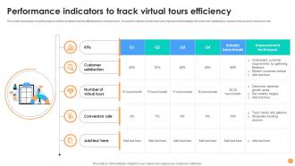 Performance Indicators To Track Virtual Tours Efficiency