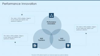 Performance Innovation In Powerpoint And Google Slides Cpb