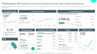 Performance Kpi Dashboard To Analyze General Administration Of Healthcare System