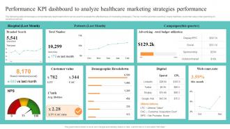 Performance Kpi Dashboard To Analyze Healthcare Healthcare Administration Overview Trend Statistics Areas