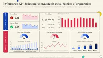 Performance Kpi Dashboard To Measure Position Evaluating Company Overall Health Financial Planning