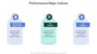 Performance Major Indices In Powerpoint And Google Slides Cpb