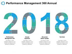 Performance management 360 annual appraisal recurrent status update cpb