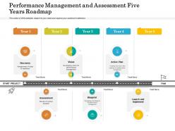 Performance management and assessment five years roadmap