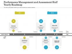 Performance management and assessment half yearly roadmap