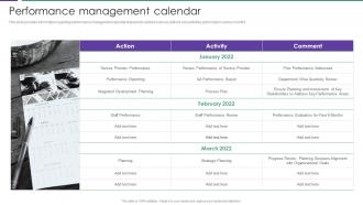 Performance Management Calendar Assessment Of Staff Productivity Across Workplace