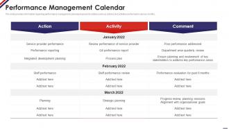 Performance Management Calendar Managing Staff Productivity Powerpoint Presentation File