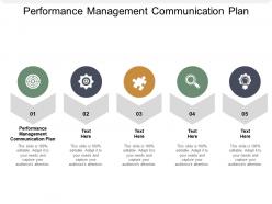 Performance management communication plan ppt powerpoint presentation portfolio ideas cpb