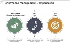 Performance management compensation ppt powerpoint presentation inspiration examples cpb