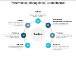 Performance management competencies ppt powerpoint presentation summary professional cpb
