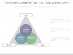Performance Management Cost And Pricing Example Of Ppt