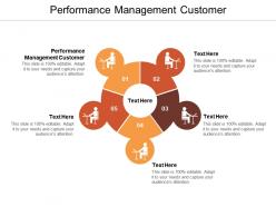 Performance management customer ppt powerpoint presentation show example cpb