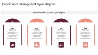 Performance Management Cycle Diagram In Powerpoint And Google Slides Cpb