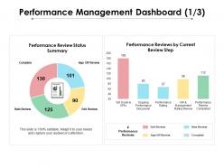 Performance management dashboard 1 3 ppt powerpoint presentation professional structure