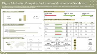 Performance Management Dashboard Powerpoint Ppt Template Bundles Editable Multipurpose