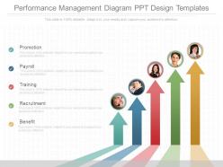 Performance management diagram ppt design templates