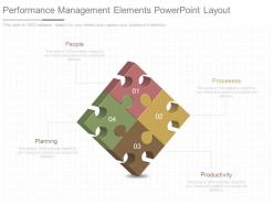 Performance management elements powerpoint layout