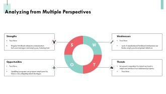 Performance Management Goals Feedback Development PPT Demonstration AT Ideas Captivating