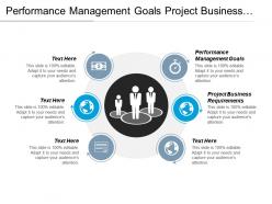 Performance management goals project business requirements quality management cpb