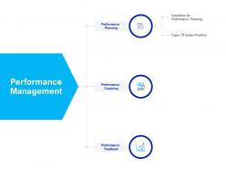 Performance management guidelines ppt powerpoint presentation slide download