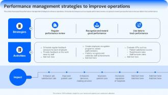 Performance Management Implementing Management Strategies Strategy SS V