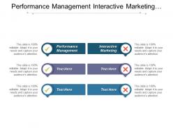 Performance management interactive marketing integration strategy performance management cpb