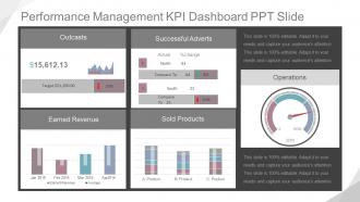Performance Management Kpi Dashboard Snapshot Ppt Slide