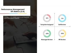 Performance management kpi metrics 3 4 ppt powerpoint presentation show backgrounds