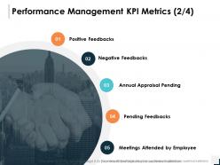 Performance management kpi metrics annual appraisal ppt powerpoint presentation icon visual aids