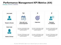 Performance management kpi metrics needs ppt powerpoint presentation file