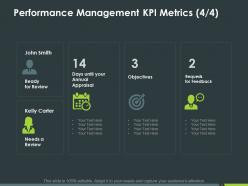 Performance management kpi metrics objectives ppt powerpoint presentation inspiration picture