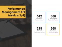 Performance management kpi metrics planning a239 ppt powerpoint presentation gallery design
