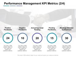 Performance management kpi metrics positive ppt powerpoint presentation structure