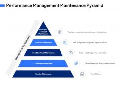 Performance Management Maintenance Pyramid Logic Using Ppt Powerpoint Presentation Diagram