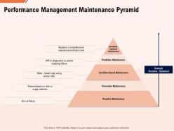 Performance Management Maintenance Pyramid Ppt Powerpoint Presentation Icon