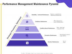Performance management maintenance pyramid sensor data ppt powerpoint presentation model ideas