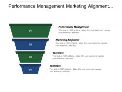 Performance management marketing alignment product pricing lead generation
